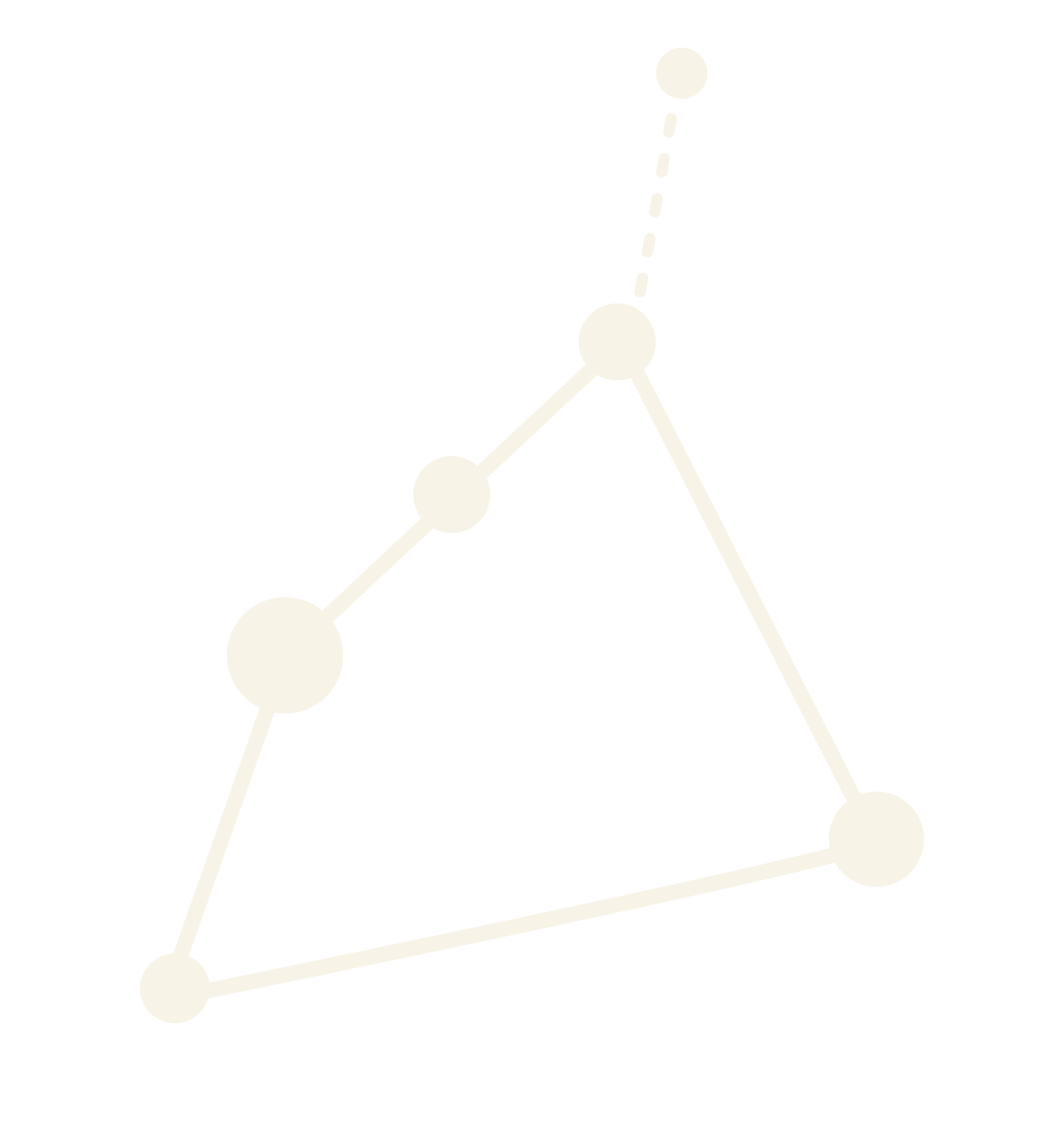 GABU